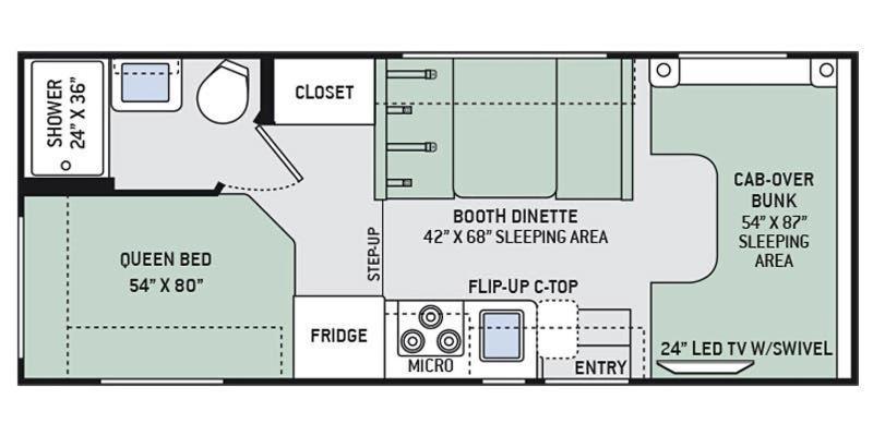 Campingplatz Aj-xl Rv